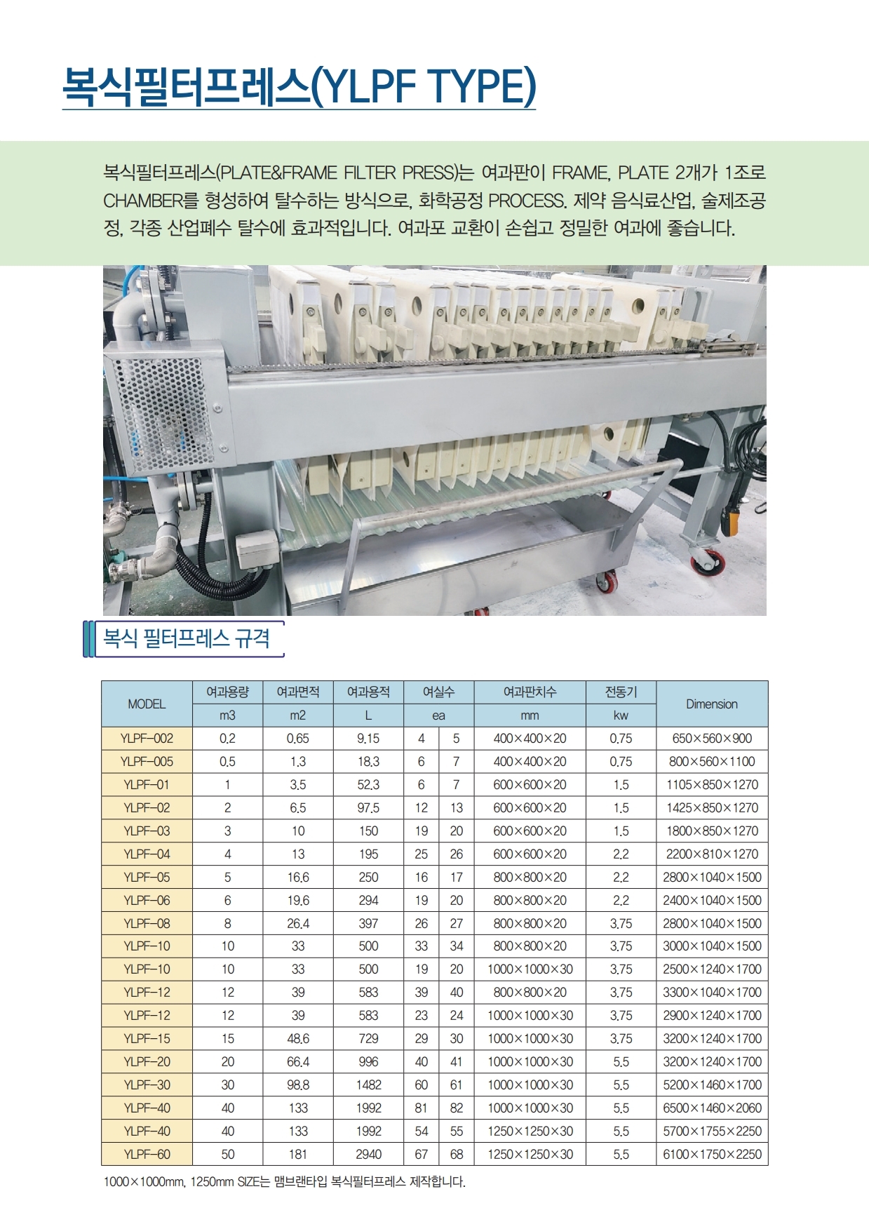 필터프레스 개요