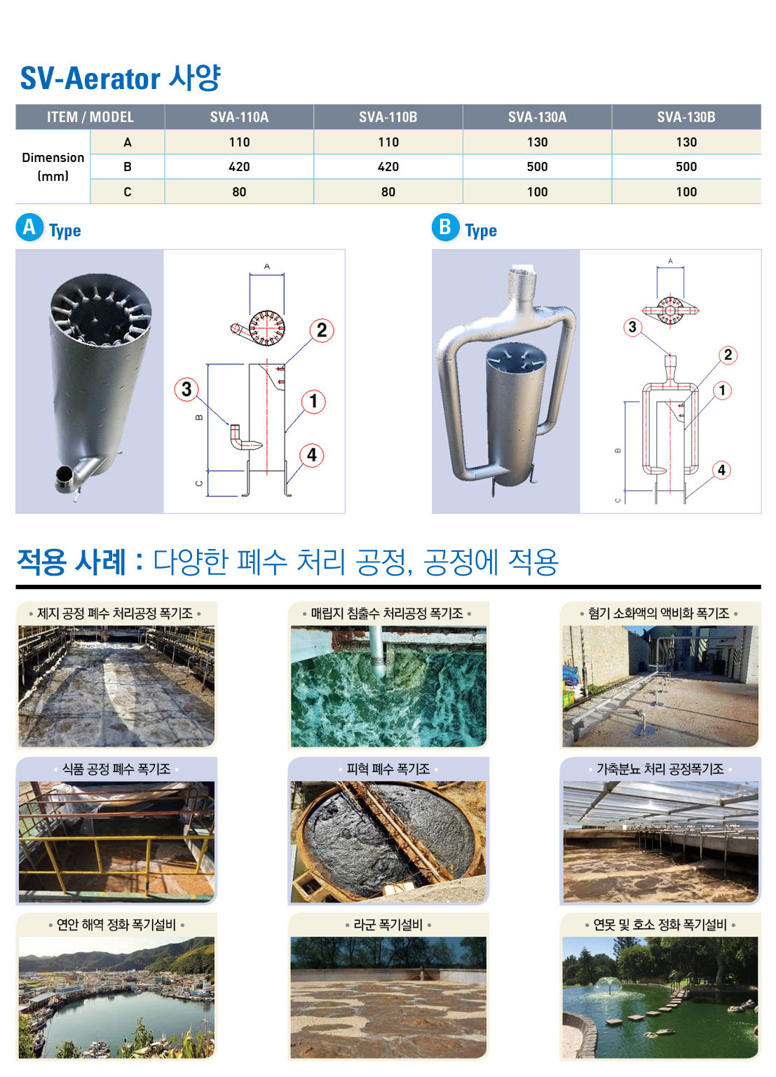 SV-Aerator와 기존산기관 비교